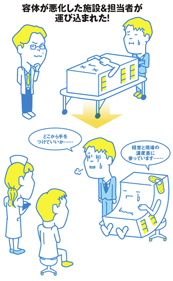 容体が悪化した施設&担当者が運び込まれた!