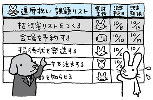 関係者に向けて課題を整理