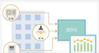 BEMS導入の前に知っておきたい、省エネの基本