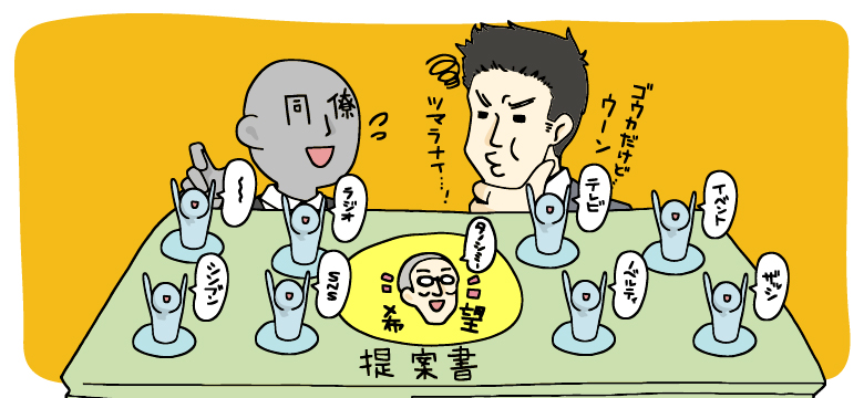 頑張って作った提案書 ちゃんと 提案 できてますか 木下雅幸の3分間マネジメント 週刊 施設参謀