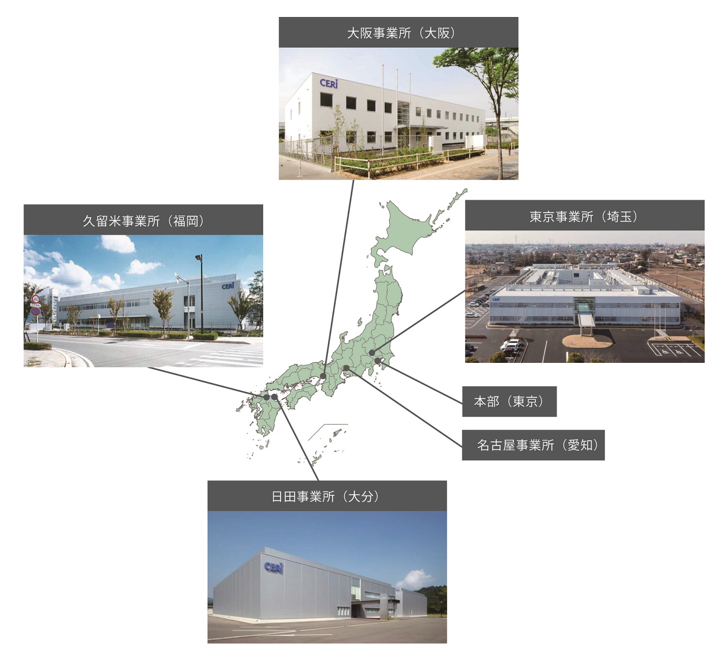 CERI （化学物質評価研究機構）全国拠点研究施設