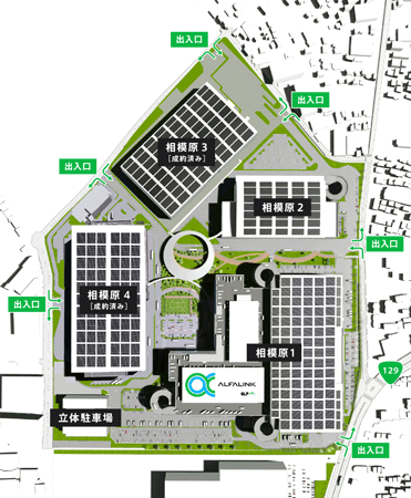 GLP ALFALINK