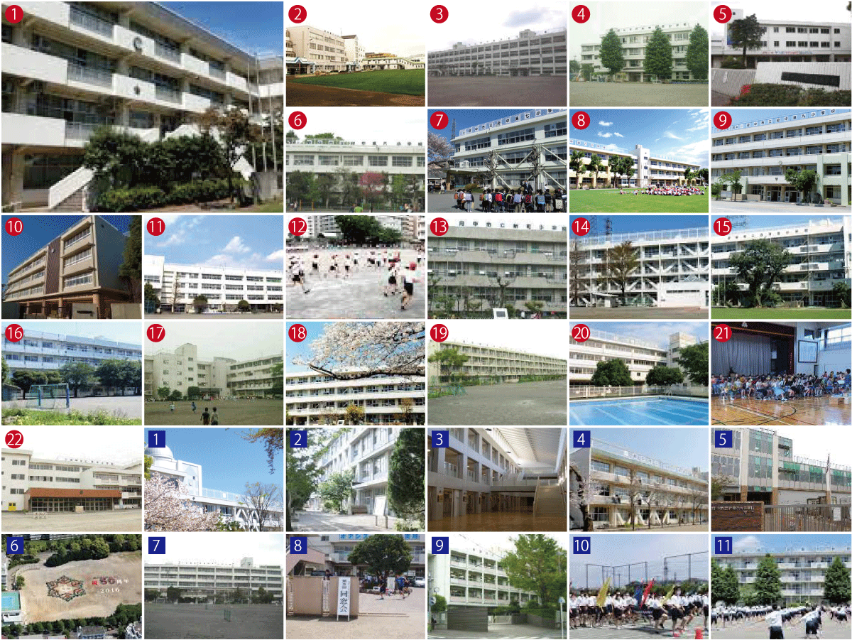 府中市学校施設改築・長寿命化改修計画策定支援業務